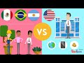 La globalización en América Latina en 5 minutos