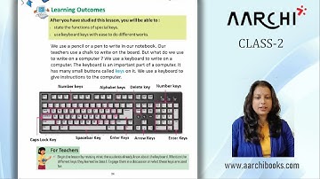 USING A KEYBOARD | CHAPTER-4 | COMPUTER-2