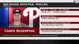 Philadelphia Phillies Select Caden Bogenpohl with No. 64 Pick in 2026 MLB Draft