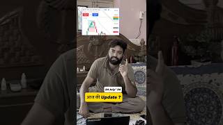 Tele in Description✅ #trader #traderlife #nifty50 #shorts