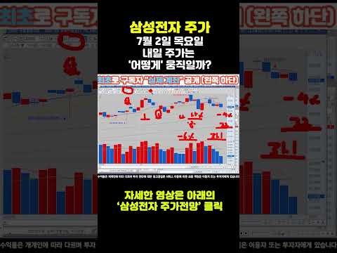 삼성전자 주가전망 - 긴급) 7월 2일 목요일, 내일 주가는 '어떻게' 움직일까?