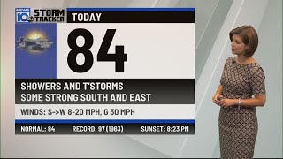07/25/2022: Today's storms end the heat wave