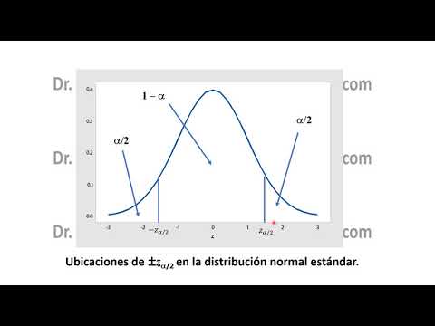 Intervalo diferencia de medias muestra grande