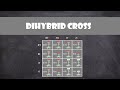 Dihybrid Cross Quiz