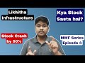 MWF Series Episode 4 | Likhitha Infrastructure ki Problem | Aimsapien 