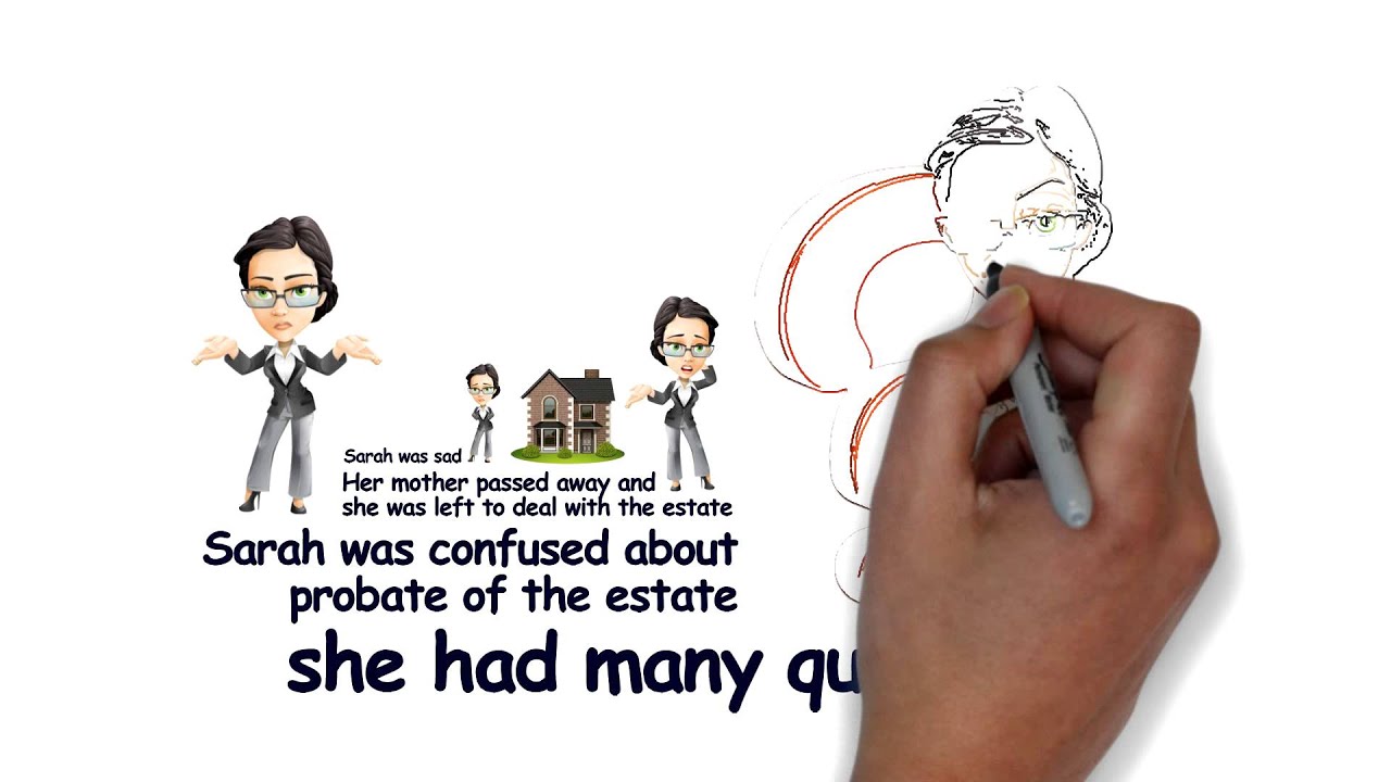 Boise Idaho Probate Attorneys (208) 615-4898 Free Answers