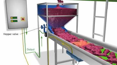 Using Flow Transducers for Solid Flow Measurement - PLC Technician Program