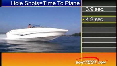 PowerTech - The Science Behind Props 2008 (HQ)- By BoatTEST.com