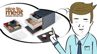 Hoe Organiseer Ik Een Koffiepauze?