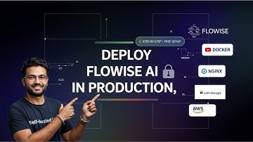 Deploy Flowise in Production on AWS with Docker & NGINX Proxy Manager (Free SSL via Let