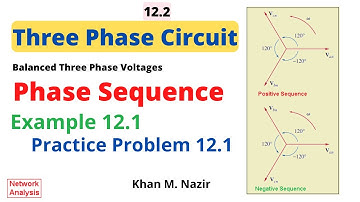 (E)ENA  Ex & Pr 12.1 || Understanding Phase Sequence (Must Watch) ||  Three-Phase Circuits ||