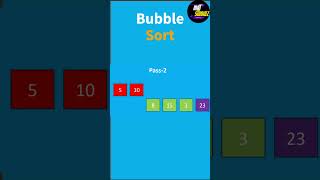 Bubble Sort | Animation | MatStudioz