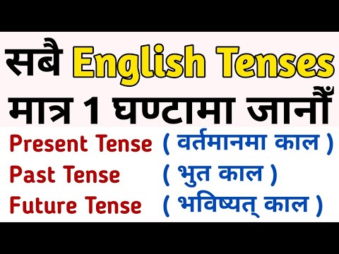 English बोल्न यसरी Practice गर्नुपर्छ daily use English learning speaking practice Conversations P 1