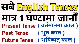 अंग्रेजी बोल्न सिक्ने सजिलो तरिका | Learn All Tenses in English Grammar -Present, Past, Future Tense screenshot 1