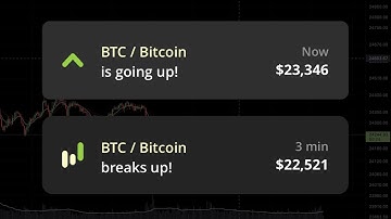 Crypto alerts as mobile notifications