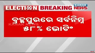 Berhampur Records Lowest Voter Turnout Percentage In 1st Phase Polling Of Odisha