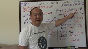 Finding the Maximum Allowable Offer (MAO) of a Fix and Flip Property