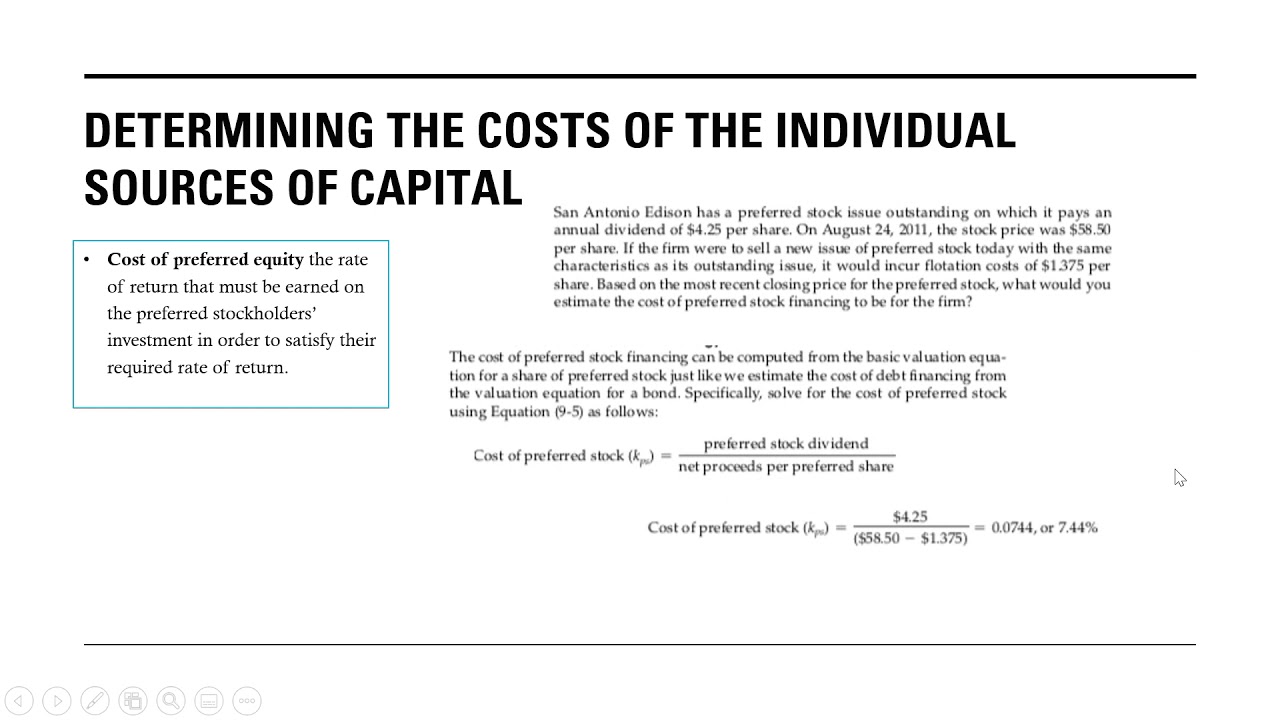 Cost of Capital YouTube