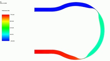 Peristaltic pump Co-simulation with Abaqus & XFlow