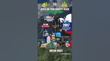 When did your Country reach $1 Trillion GDP? 🤑💰 #shorts #geography #mapping #europe #money