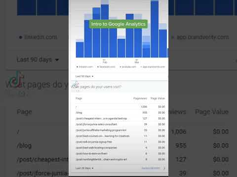 web traffic lookup