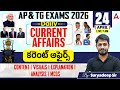 24 April Current Affairs 2026 | Current Affairs Today Telugu |Daily Current Affairs By Suryadeep Sir