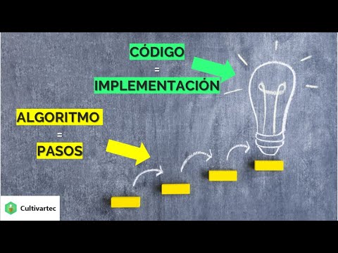 ¿que es PROGRAMACIÓN,
