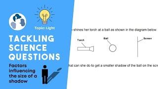 Celebrity Tackling Science Questions: Light | Factors influencing the size of a shadow Profile