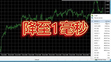 如何利用“专线”纽约vps/美东vps将外汇交易延迟降低至1毫秒？