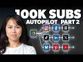 Post Everywhere on Autopilot (n8n + Make.com): Part 2