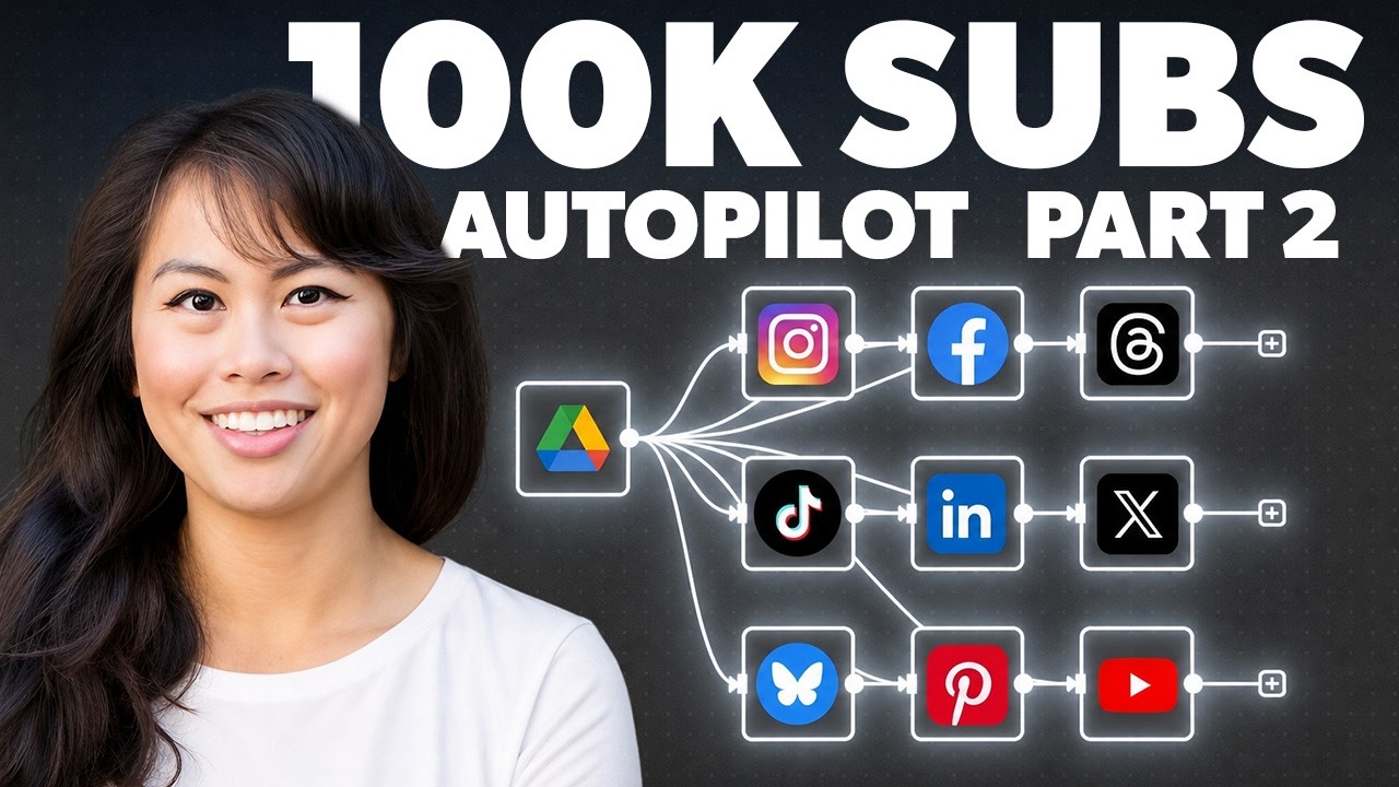 Post Everywhere on Autopilot (n8n + Make.com): Part 2