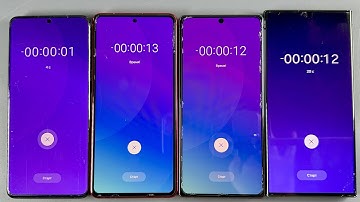 Alarm Clock & Timer ON Samsung Galaxy S20 Plus + Samsung Galaxy Note 10 + Samsung Galaxy Note 20