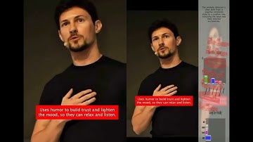 How Telegram’s CEO Pavel Durov Opened His Powerful Presentation