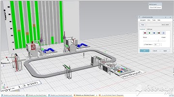 Generating Digital Twin simulation reports by MTC Pvt. Ltd.