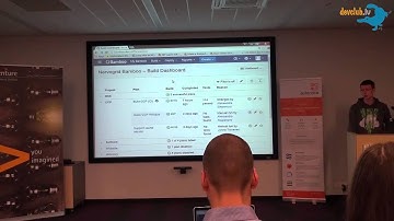 "The implementation of the Continuous Integration based on Atlassian Bamboo"