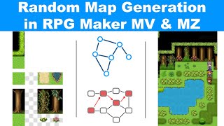 Plugin: Random Map Generation in RPG Maker MV & MZ by Aerosys