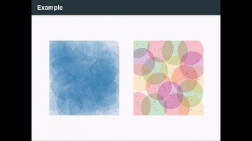Besicovitch Covering Theorem (without proof)