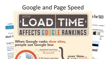 How To Find Out How Fast Your Website Really Is | Event Industry SEO