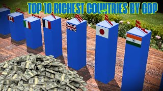 💰 Top 10 Richest Countries in the World by GDP (2025) 🌍 | Shocking Rankings!