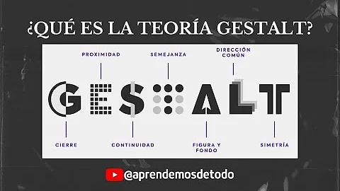 ¿Cómo se utiliza hoy en día la Teoría de la Gestalt?