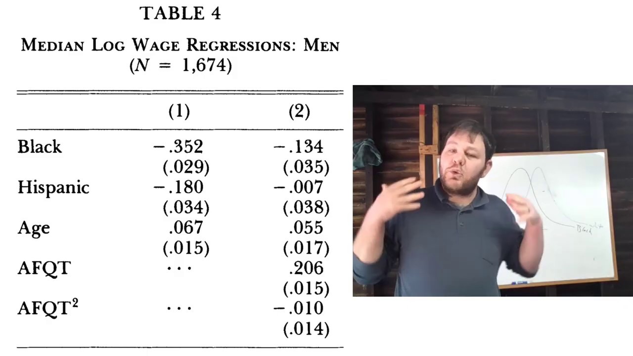 Lecture 20 Pre Market Factors in Black White Wage Inequality 3 Results Interpretation