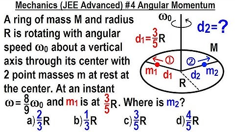 JEE Advanced Physics 2015 Paper 1  #12  (#4) Angular Momentum
