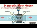 Magnetic flow meter in hindi | electromagnetic flow meter | magnetic flow meter working principle