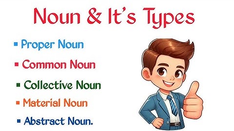 What is a Noun? | Types of Nouns with Examples | English Grammar Lesson  #learnenglishgrammar