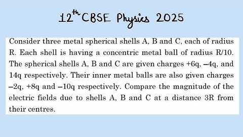 XII Physics 2025 Consider three metal spherical shells A, B and C, each of radius R. Each shell is 