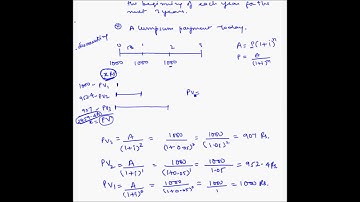 TVM - Present value of an annuity - Fundas - Part 2