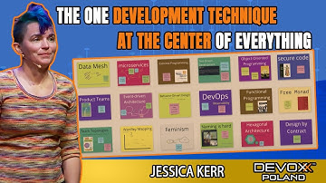 The One Development Technique • Jessica Kerr • Devoxx Poland 2021