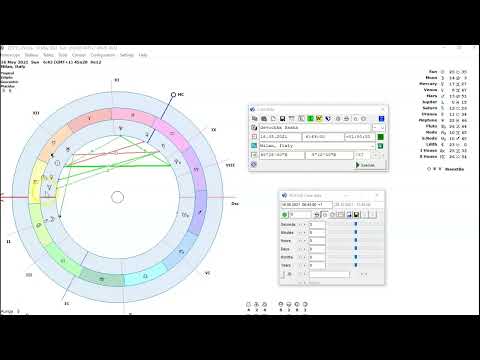 ДЕТСКИЙ ГОРОСКОП - пример разбора натальной карты ребёнка