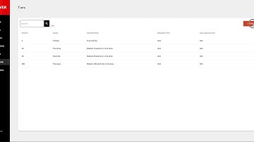 Craver Admin - Creating rewards tiers and assigning products to tiers