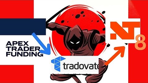 Como instalar y conectar Ninja Trader 8 a Apex Trading si utilizas Tradeovate